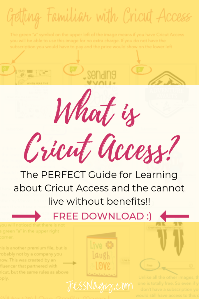 Cricut Access images with yellow overlay, white text overlay-What is Cricut Access?